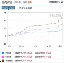 香港股市爆料最新消息,神秘内幕交易引发市场热议  第3张